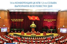 14-я конференция ЦК КПВ 12-го созыва выполнила всю повестку дня