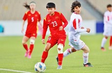 Победа над Таджикистаном со счетом 7:0 вывела Вьетнам в финал женского Кубка Азии