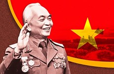 Празднование 110-летия со дня рождения покойного генерала Во Нгуен Зиапа намечено на 22 декабря