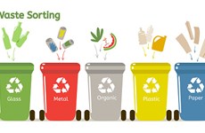 Совместная работа на благо окружающей среды: содействие первичной сортировке мусоров