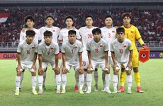 Вьетнам заработал путевку в финал Кубка Азии до 20 лет, несмотря на поражение от Индонезии