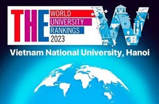 Шесть вьетнамских университетов вошли в рейтинг THE World University Rankings 2023