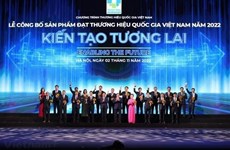 Открывается Неделя национального бренда Вьетнама 2024