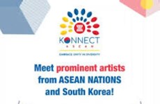 Дебютирует культурно-художественная инициатива KONNECT ASEAN