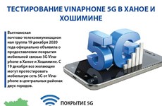 Знакомство с 5G от Vinaphone в Ханое и Хошимине