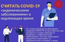 Считать COVID-19 «эндемическими заболеваниями» в надлежащее время