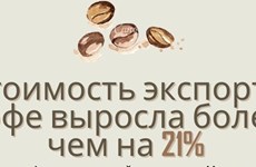 Стоимость экспорта кофе выросла более чем на 21% в августе