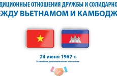 Традиционные отношения дружбы и солидарности между Вьетнамом и Камбоджей
