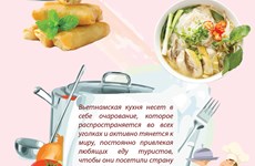 Вьетнам — «Лучшее кулинарное направление Азии 2022 года»