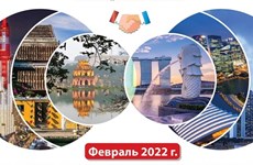 Стратегическое партнерство между Вьетнамом и Сингапуром