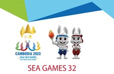 SEA Games 32: Вьетнамская спортивная делегация стремится войти в тройку лучших стран-участниц