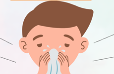 Признаки заражения гриппом A/H1N1