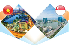 Отношения стратегического партнерства между Вьетнамом и Сингапуром
