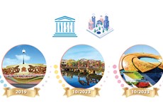 3 вьетнамских города включены в Сеть творческих городов ЮНЕСКО