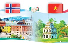 Вьетнамско-норвежские отношения хорошо развиваются