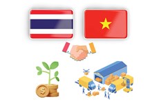 Усиленное стратегическое партнерство между Вьетнамом и Таиландом
