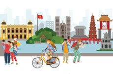 В 2024 году Ханой стремится принять 26,5 миллионов туриститов