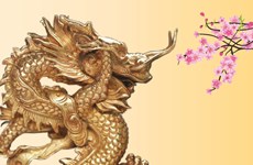 Образ дракона во вьетнамской культуре