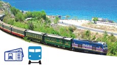 Железная дорога увеличивает количество поездов в праздничные дни 30 апреля и 1 мая 2024 года