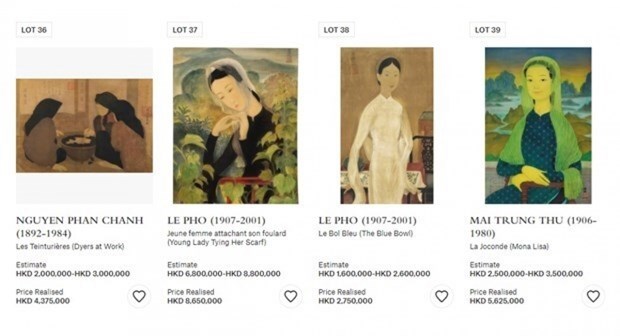 Картина Ле Фо продана на аукционе в Гонконге за 1,1 млн. долл. США hinh anh 1