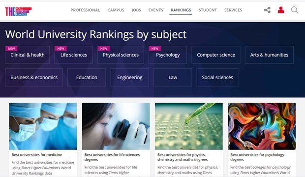 Вьетнамскии университет входит в число 800 лучших в мире по физическим наукам hinh anh 2