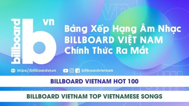 Billboard Vietnam дебютирует в собственных чартах hinh anh 1