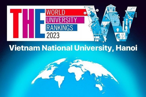 Шесть вьетнамских университетов вошли в реитинг THE World University Rankings 2023 hinh anh 1