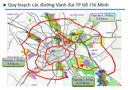 Город Хошимин призывает министерство транспорта ускорить строительство двух кольцевых дорог hinh anh 1