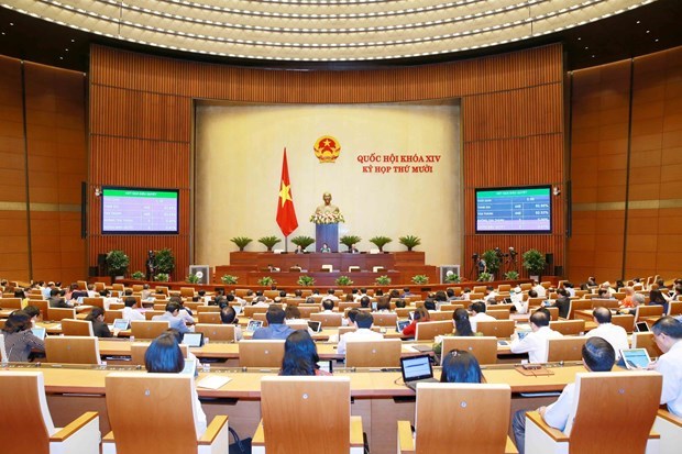 НС утвердило новое постановление Правительства о бюджетнои смете на 2021 год hinh anh 1