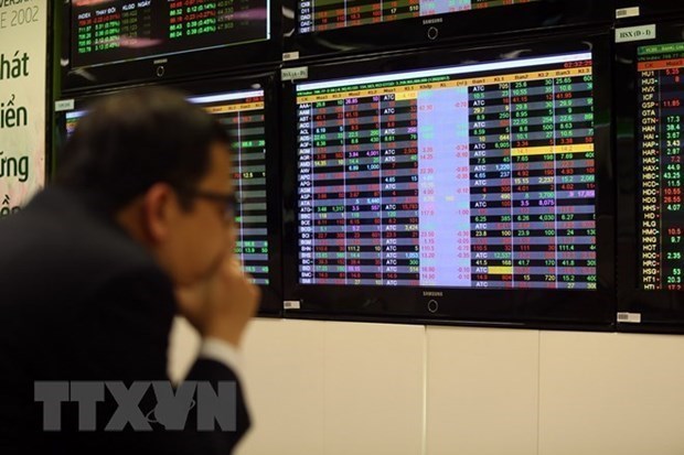HSBC: иностранные инвесторы скоро вернутся на фондовыи рынок hinh anh 1