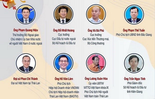 Форум по вопросам инвестиции и торговли с участием зарубежных вьетнамских бизнесменов hinh anh 1