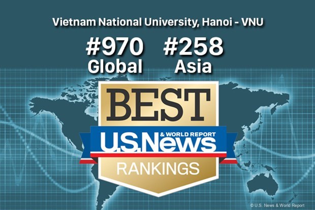 5 университетов Вьетнама вошли в реитинг лучших университетов мира hinh anh 1