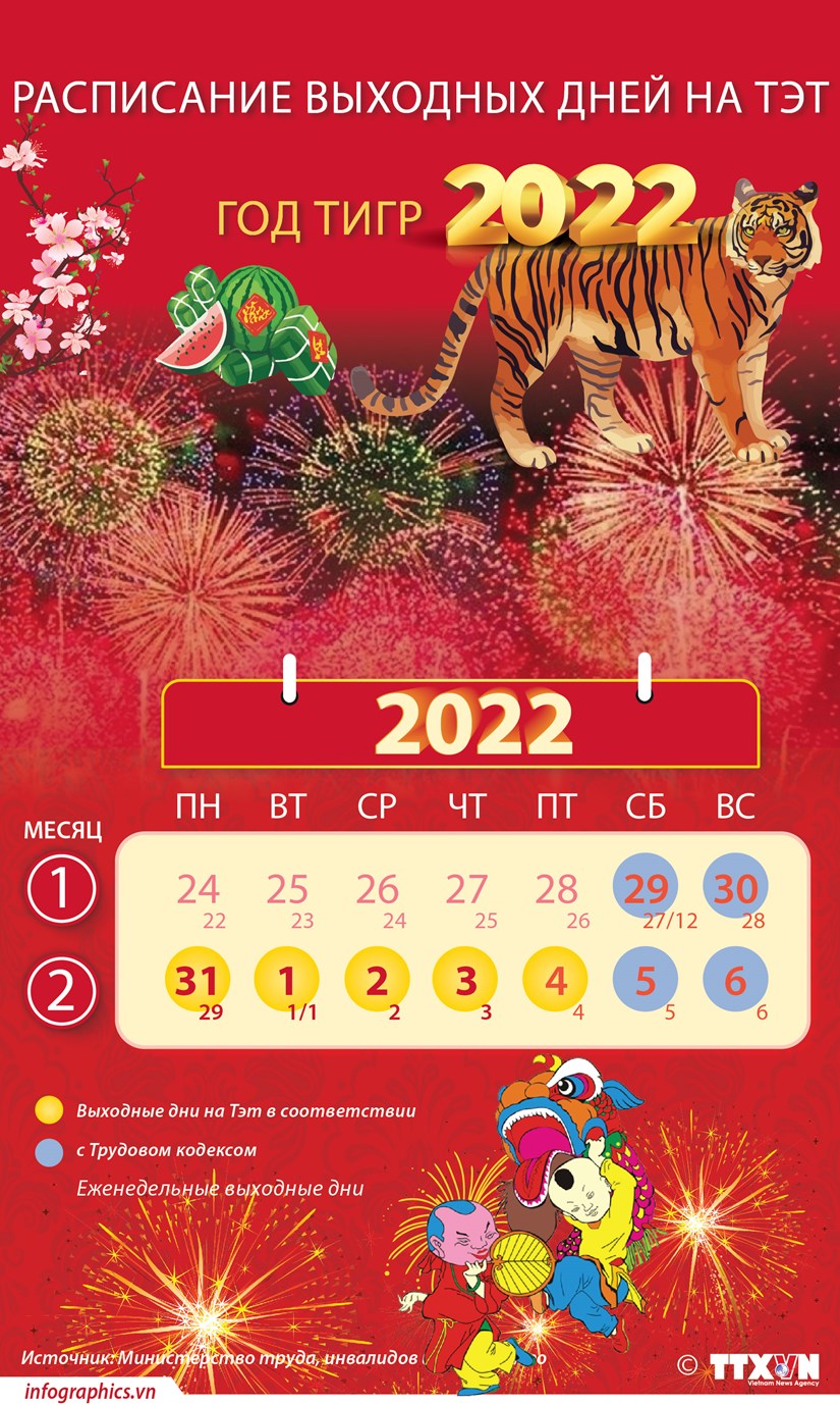Праздник Лунного Нового года в 2022 году продлится пять днеи hinh anh 1