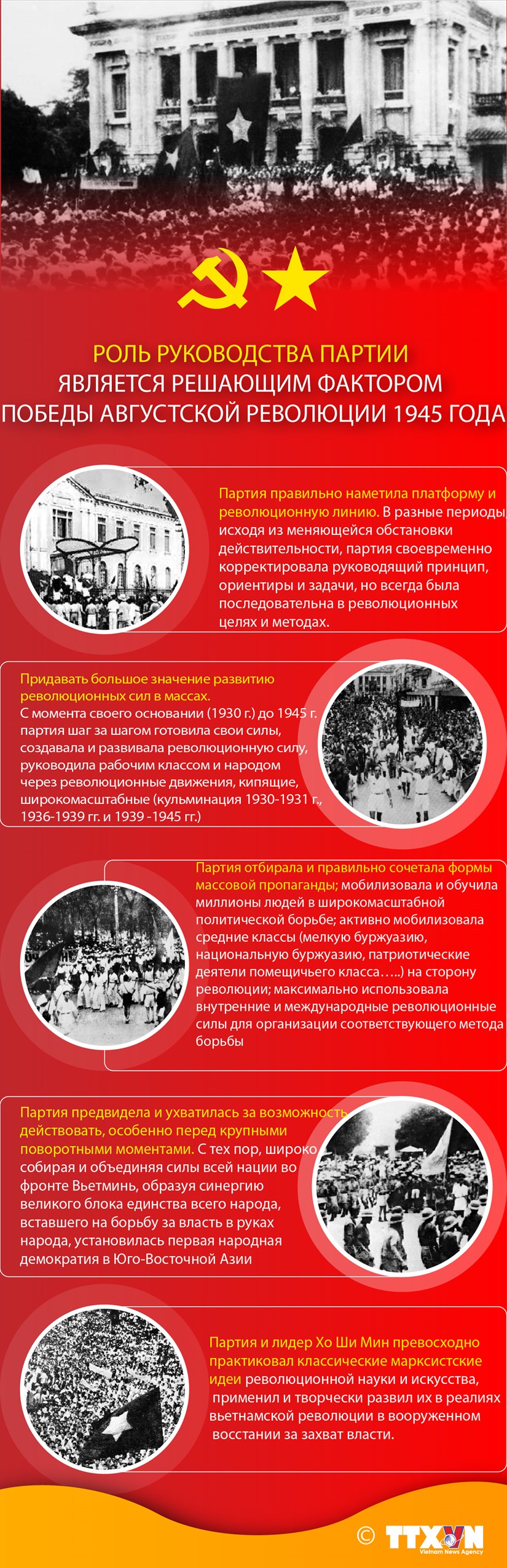 Роль руководства Партии является решающим фактором победы августовскои революции 1945 года hinh anh 1