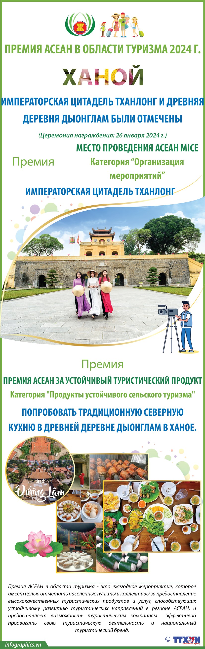 Императорская цитадель Тханлонг и древняя деревня Дыонглам были отмечены в премии АСЕАН в области туризма 2024 г. hinh anh 1