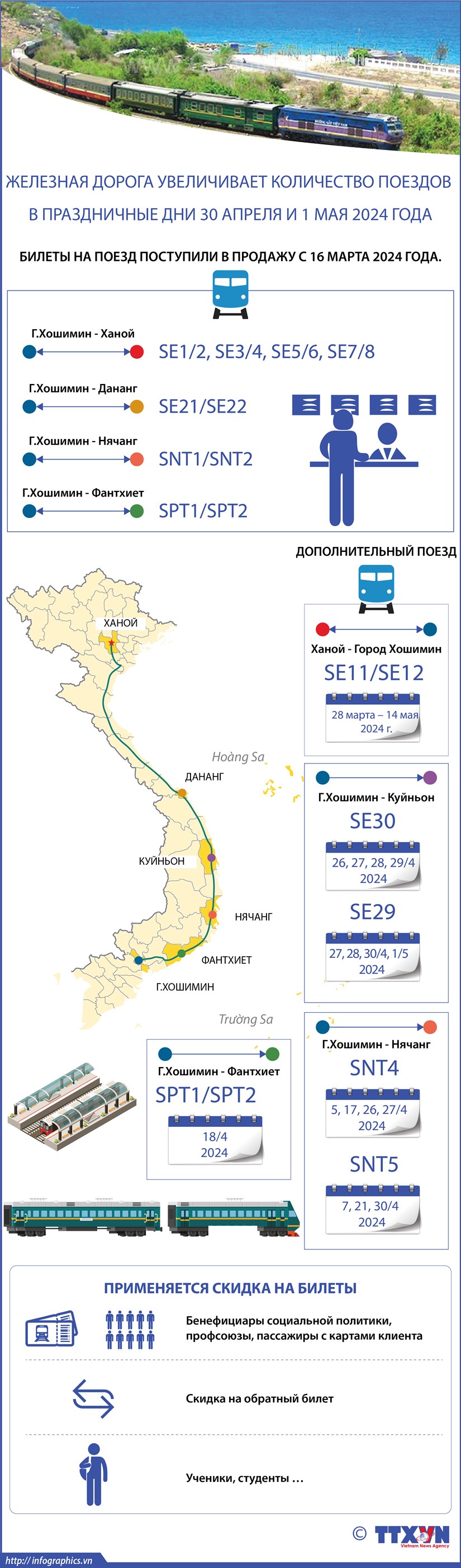 Железная дорога увеличивает количество поездов в праздничные дни 30 апреля и 1 мая 2024 года hinh anh 1